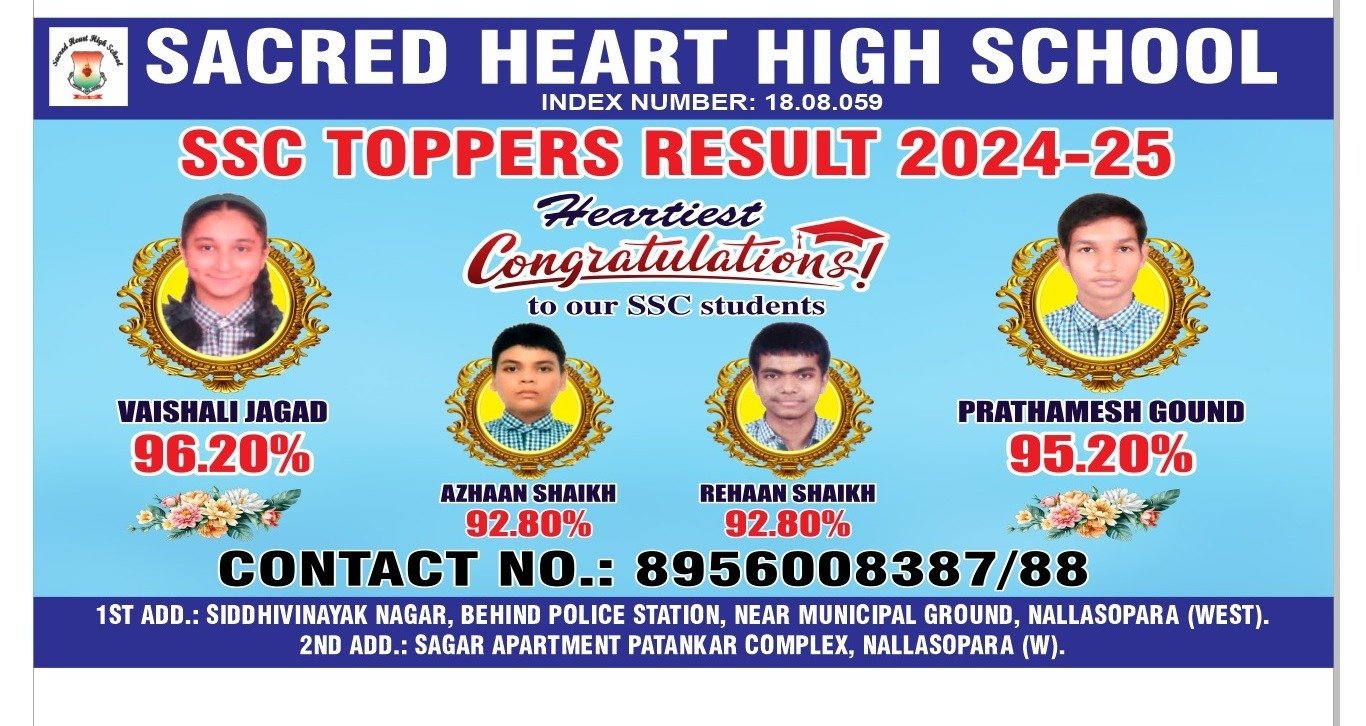 SSC Toppers 2024-2025