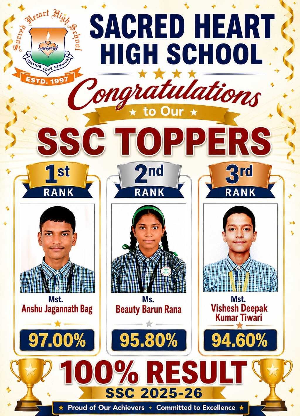 SSC Toppers 2025-2026